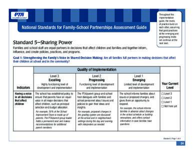 Achievement gap in the United States / Affirmative action in the United States / Inequality / Social class in the United States / Parent-Teacher Association