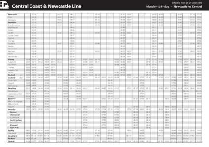 Lake Macquarie / Newcastle /  New South Wales / Ourimbah /  New South Wales / Koolewong /  New South Wales / Lisarow /  New South Wales / Wondabyne /  New South Wales / Morisset /  New South Wales / Narara /  New South Wales / Fassifern /  New South Wales / Regions of New South Wales / Geography of New South Wales / Central Coast /  New South Wales