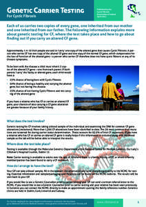 Genetic Carrier Testing For Cystic Fibrosis Published by the Cystic Fibrosis Association of Ireland