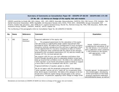 Summary of Comments on Consultation Paper 69 - CEIOPS-CP[removed]CEIOPS-SEC[removed]CP No[removed]L2 Advice on Design of the equity risk sub-module CEIOPS would like to thank ABI, ACA, Adveq , AFA , AFS, AMICE, Assuralia, Br