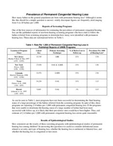 Prevalence of Permanent Congenital Hearing Loss How many babies in the general population are born with permanent hearing loss? Although it seems like this should be a simple question to answer, widely discrepant figures