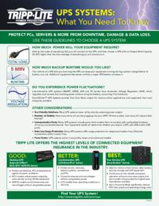 UPS SYSTEMS: What You Need To Know PROTECT PCs, SERVERS & MORE FROM DOWNTIME, DAMAGE & DATA LOSS. USE THESE GUIDELINES TO CHOOSE A UPS SYSTEM: HOW MUCH POWER WILL YOUR EQUIPMENT REQUIRE? Add up the watts of everything th