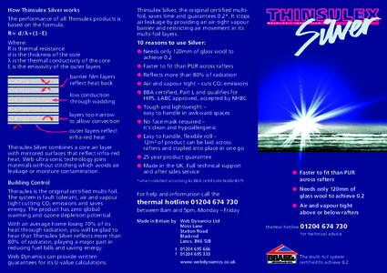 How Thinsulex Silver works The performance of all Thinsulex products is based on the formula: Where: R is thermal resistance d is the thickness of the core