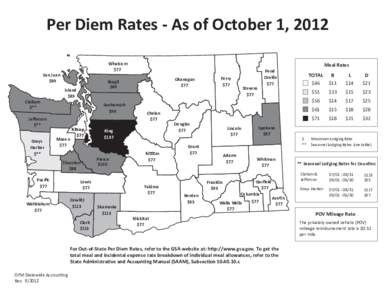 Per Diem Rates - As of October 1, 2012 Whatcom $77 San Juan $89