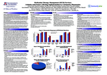 Medication Therapy Management (MTM) Services: Attitudes and Factors Affecting Implementation by Community Pharmacists Chrisa Lloyd , PharmD Candidate, Atal Wassimi , PharmD Candidate, Courtney Weiser , PharmD Candidate 1