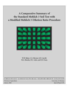 A Comparative Summary of the Standard Mehlich 3 Soil Test with a Modified Mehlich 3 Dilution Ratio Procedure W.H. Baker, C.G. Herron, S.D. Carroll, M.A. Henslee, D.C. Lafex, and E.E. Evans