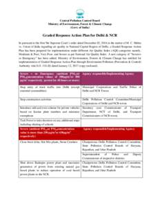 Central Pollution Control Board Ministry of Environment, Forest & Climate Change (Govt. of India) Graded Response Action Plan for Delhi & NCR In pursuant to the Hon’ble Supreme Court’s order dated December 02, 2016 i