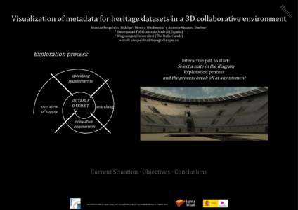 Ho e m Visualization of metadata for heritage datasets in a 3D collaborative environment Arantza Respaldiza Hidalgo , Monica Wachowicz y Antonio Vázquez Hoehne