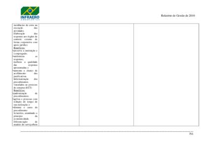 Relatório de Gestão 2009