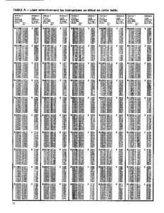 TABLE A - Lisez attentivement les instructions au debut de cette table. cofome 1 RSVenU imfwsabfa Bi”,““l sans