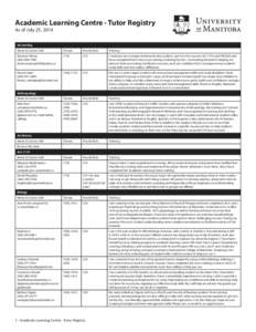 Academic Learning Centre - Tutor Registry As of July 25, 2014 Accounting Name & Contact Info  Classes