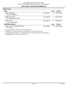 Utah Department of Environmental Quality Division of Solid and Hazardous Waste Mgmt - Used Oil Program UOCC BASIC LOCATION INFORMATION GRAND County MOAB