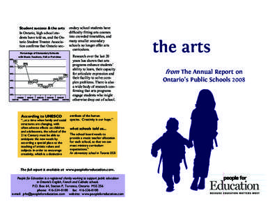 Student success & the arts In Ontario, high school students have told us, and the Ontario Student Trustee Association confirms that Ontario secPercentage of Elementary Schools with Music Teachers, Full or Part-time 60%  