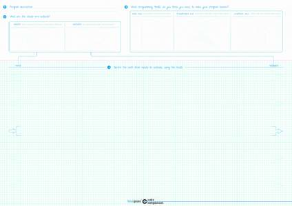 Program description:  Which programming ‘tools’ do you think you need, to make your program happen? data  What are the inputs and outputs?