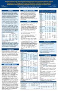 Antimicrobial Activity of PTK[removed]Omadacycline) and Comparator Agents Against Contemporary Pathogens Commonly Associated with Community-Acquired Laboratories Respiratory Tract Infections Collected During 2011 from the 