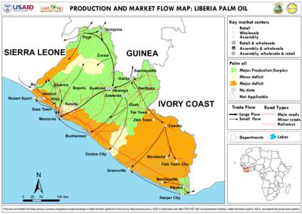 PRODUCTION AND MARKET FLOW MAP: LIBERIA PALM OIL # * Foya