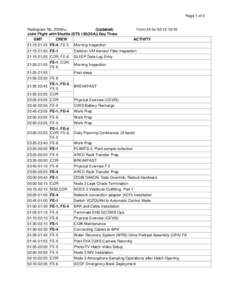 Page 1 of 3  Radiogram No. 2356nu (Updated) Joint Flight with Shuttle (STS 130(20A)) Day Three GMT