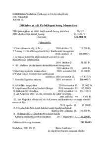 Szülőföldünk Nádudvar, Öröksége és Jövője Alapítvány 4181 Nádudvar Ady tér évben az adó 1%-ból kapott összeg felhasználása 2010 januárjában, az előző évről maradt összeg átutalása: 