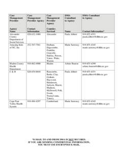 Microsoft Word - CAPC Case Management Providers and DMA Consultants by agency[removed]doc