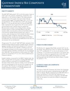 Gateway Index/RA Composite Commentary Q1 2016