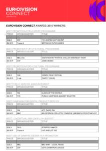 EUROVISION CONNECT AWARDS 2015 WINNERS BEST PROMOTION FOR A SPORT PROGRAMME PRICE BROADCASTER TITLE GOLD