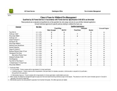 US Forest Service[removed]Washington Office  Fire & Aviation Management