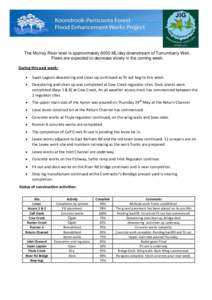 Construction and Community Advisory Group Update[removed]MOAMA LALC The Murray River level is approximately 6000 ML/day downstream of Torrumbarry Weir, Flows are expected to decrease slowly in the coming week.