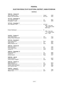 FEDERAL ELECTION RESULTS BY ELECTORAL DISTRICT, SASKATCHEWAN Assiniboia 1908 G.E. – October 26 John Gillanders Turriff ....................................................................................... Robert Lorn