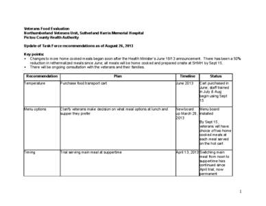 Veterans Food Evaluation Northumberland Veterans Unit, Sutherland Harris Memorial Hospital Pictou County Health Authority Update of Task Force recommendations as of August 26, 2013 Key points:  Changes to more home cook