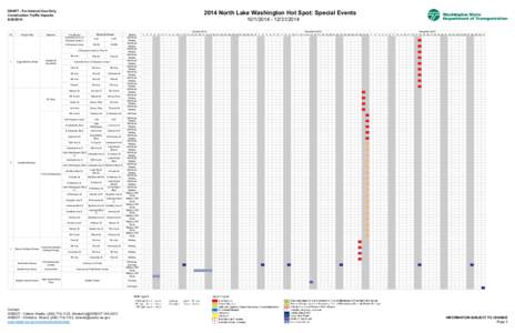 2014 North Lake Washington Hot Spot Schedule