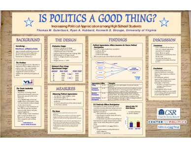 Increasing Political Appreciation among High School Students Thomas M. Guterbock, Ryan A. Hubbard, Kenneth S. Stroupe, University of Virginia POLITICAL APPRECIATION: Appreciating the political process and the functions s