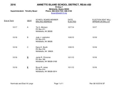 2016  ANNETTE ISLAND SCHOOL DISTRICT, REAA #20 Superintendent: Timothy Bauer