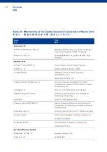 102  Annexes 附錄  Annex III:	Membership of the Quality Assurance Council (As of March 2011)