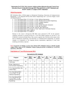 Microsoft Word - information for freshers_22.7.14.doc