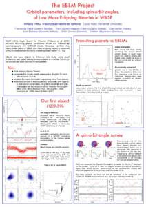 The EBLM Project Orbital parameters, including spin-orbit angles, of Low Mass Eclipsing Binaries in WASP Amaury H.M.J. Triaud (Observatoire de Genève)  Leslie Hebb (Vanderbilt University)