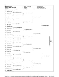 http://www.itftennis.com/womens/tournaments/printabledrawsheet.