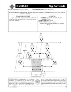 CM[removed]RULES: USPSA Rule Book, Current Edition Big Barricade COURSE DESIGNER: Nationals Design Team