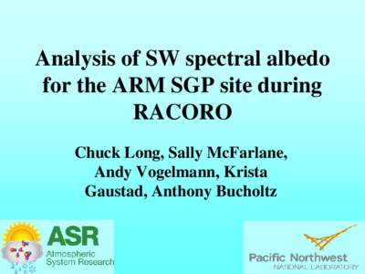 Analysis of SW spectral albedo for the ARM SGP site during RACORO Chuck Long, Sally McFarlane, Andy Vogelmann, Krista Gaustad, Anthony Bucholtz