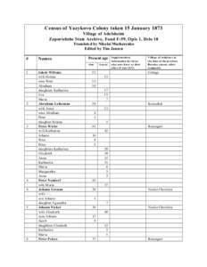 Census of Yazykovo Colony taken 15 January 1873 Village of Ade lsheim Zaporizhzhe State Archive, Fond F-59, Opis 1, Delo 10 Translated by Nikolai Mazharenko Edited by Tim Janzen