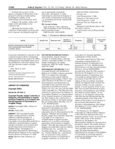 [removed]Federal Register / Vol. 75, No[removed]Friday, March 19, [removed]Notices * Evaluate the accuracy of the agency’s estimate of the burden of the