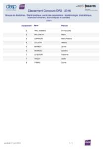 Classement Concours DR2Groupe de disciplines : Santé publique, santé des populations : épidémiologie, biostatistique, sciences humaines, économiques et sociales CSS 9 Nom