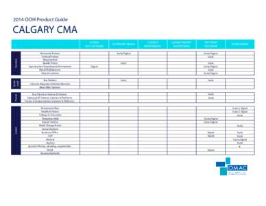 2014 OOH Product Guide  CALGARY CMA Outdoor Street Level