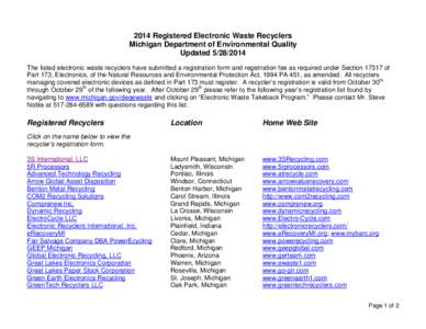 List of DNRE Registered E-waste Manufacturer and Recycler Facilities