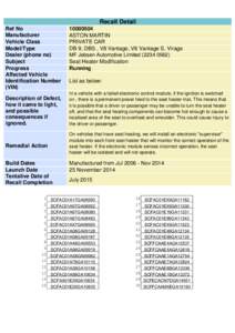 Recall Detail Ref No Manufacturer Vehicle Class Model/Type Dealer (phone no)