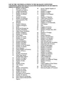 LIST OF THE COUNTRIES ACCEDING TO THE 1961 HAGUE CONVENTION CONCERNING ABOLITION OF LEGALIZATION REQUIREMENTS OF DOCUMENTS ISSUED IN FOREIGN COUNTRIES 49. Former Yugoslav Republic of 1.