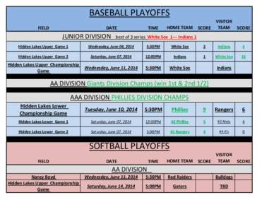 BASEBALL PLAYOFFS FIELD DATE  JUNIOR DIVISION