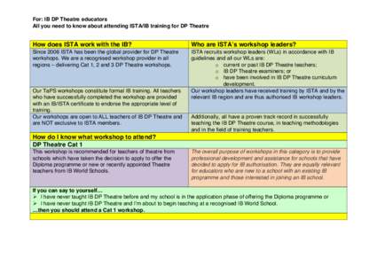 For: IB DP Theatre educators All you need to know about attending ISTA/IB training for DP Theatre How does ISTA work with the IB?  Who are ISTA’s workshop leaders?