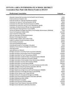 OTTAWA AREA INTERMEDIATE SCHOOL DISTRICT Association Dues Paid with District Funds in[removed]Professional Association Alexander Graham Bell Association for the Deaf & Hard of Hearing America Institute of Graphics Arts A