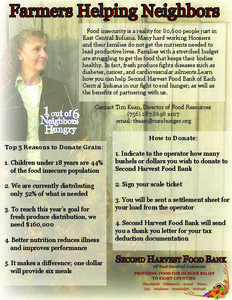 Farmers Helping Neighbors Food insecurity is a reality for 80,600 people just in East Central Indiana. Many hard working Hoosiers and their families do not get the nutrients needed to