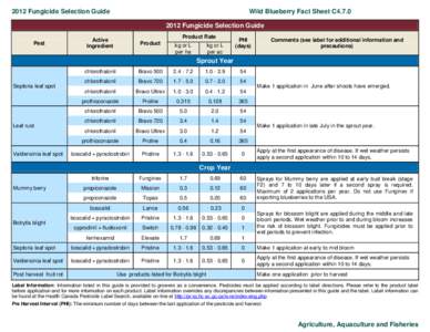 2012 Fungicide Selection Guide  Wild Blueberry Fact Sheet C4[removed]Fungicide Selection Guide  Pest